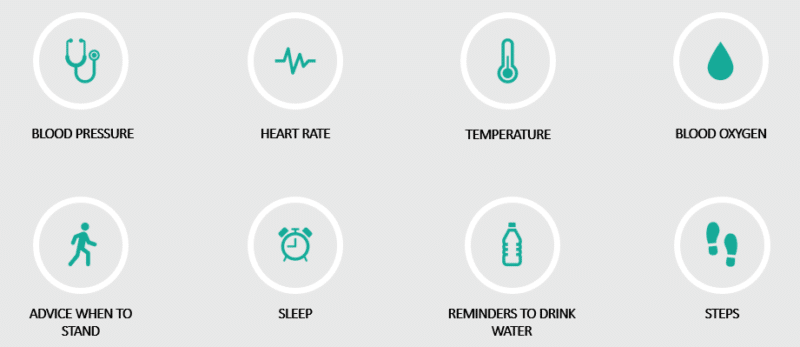 Blood Pressure, Heart Rate, Temperature, Blood Oxygen, Advice when to stand, Sleep, Reminders to drink water, steps